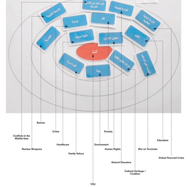 Urban-Innovation_Masdar